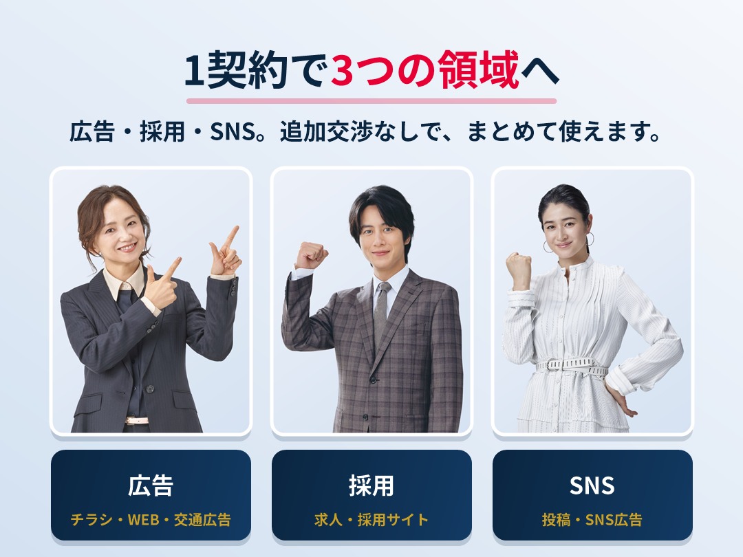 チラシ・採用ポスター・WEB広告など複数媒体への展開イメージ